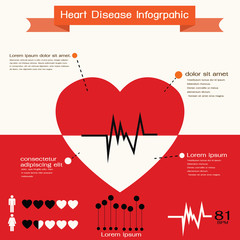 Heart infographic