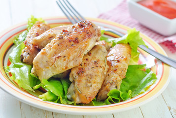 fried chicken wings