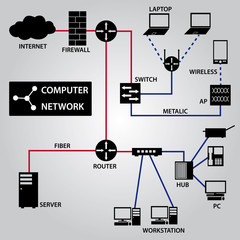 computer network connection icons eps10