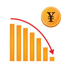 Yen chart concept