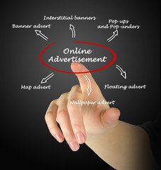 online advertisement