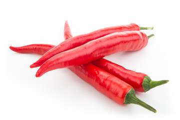 Red hot chili peppers.