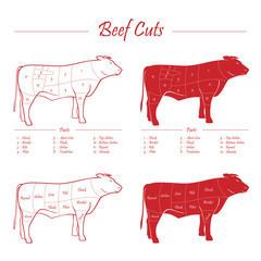 BEEF cuts - red - 58450640