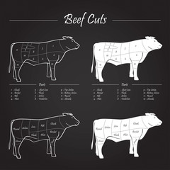 Fototapeta premium BEEF cuts - blackoard