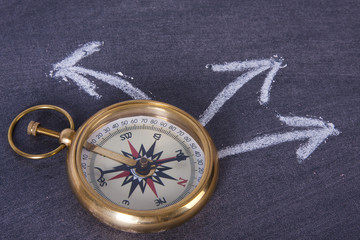 compass, travel concept