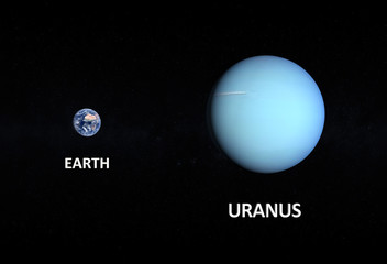 Naklejka premium Planets Earth and Uranus