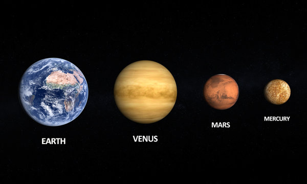 Planets Earth Venus Mars and Moon
