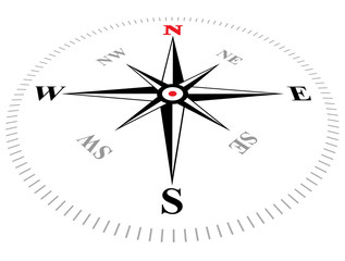 Compass