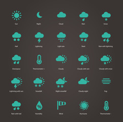 Obraz premium Weather icons.
