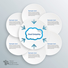 Infographics Background Cloud Service #Vector