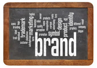 brand word cloud on blackboard
