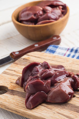 Raw chicken liver