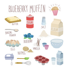 blueberry muffin recipe