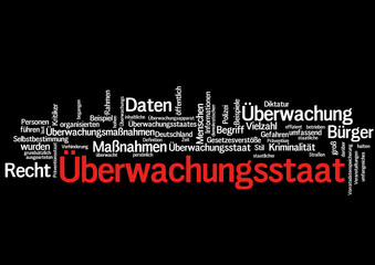 Überwachungsstaat (Überwachung, Datenschutz)