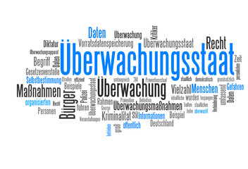 Überwachungsstaat (Überwachung, Datenschutz)