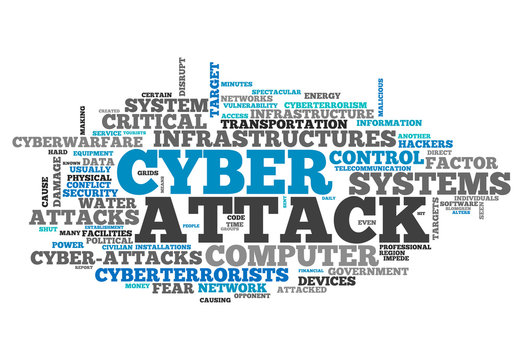 Word Cloud "Cyber Attack"