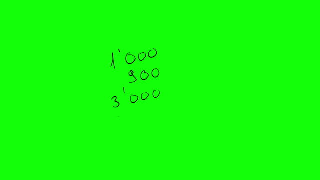 Animation of easy calculation
