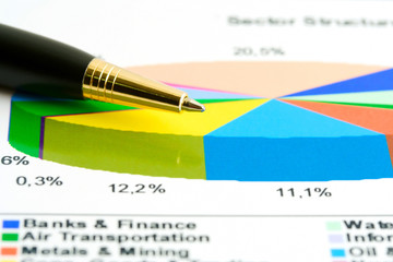 Financial graphs analysis