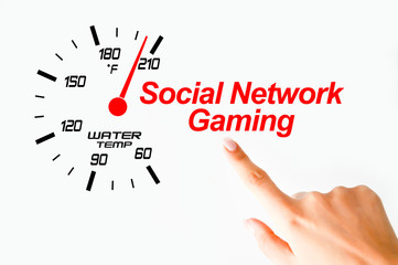 Social network gaming concept