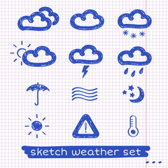Weather sketch set