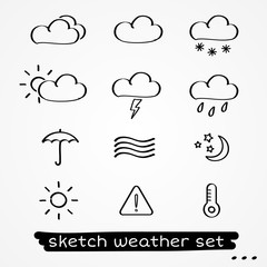 Weather sketch set