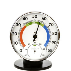 Hygrometer and Thermometer