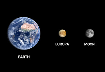 Europa the Moon and Earth