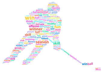 Hockey Player Sports Word Cloud