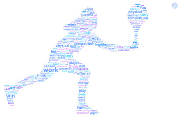 Tennis Player Sports Word Cloud