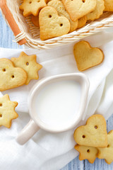 Milk and gingerbread