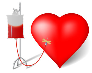 Blood transfusion to heart