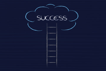 steps to success