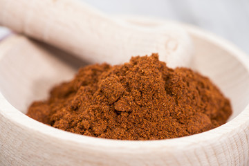 Chilli Powder