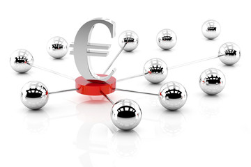 Euro Network © Fineas