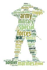 Words illustration concept of a soldier over white background