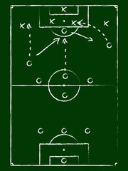 Soccer strategy on chalkboard