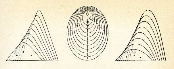 Hyperbole, ellipse and parabola template sets - obrazy, fototapety, plakaty