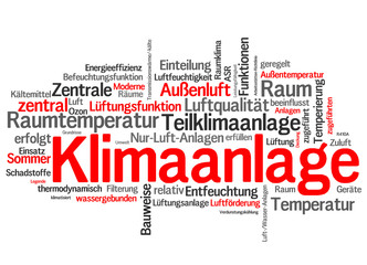 Fototapeta premium Klimaanlage (Klimagerät, Klimatechnik, Luftqualität)