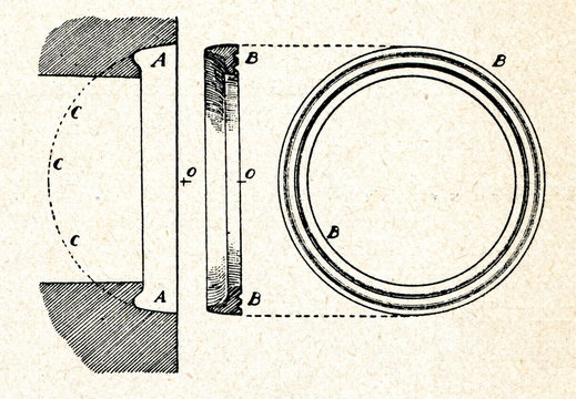 Broadwell's gas-ring for breech loading ordnance, 1861