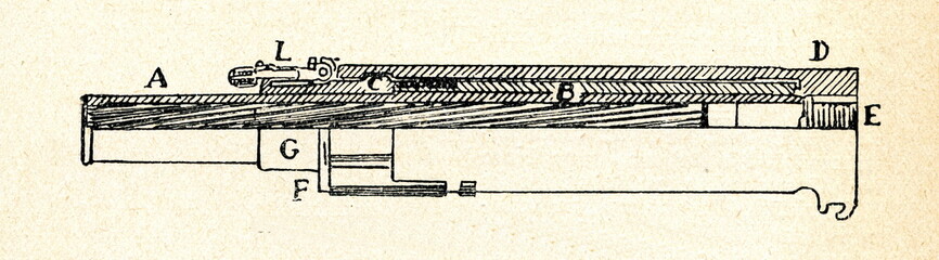 Barrel of russian mountain gun, 1909