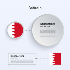 Bahrain Country Set of Banners.