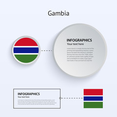 Gambia Country Set of Banners.