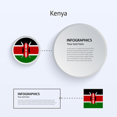 Kenya Country Set of Banners.