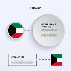 Kuwait Country Set of Banners.