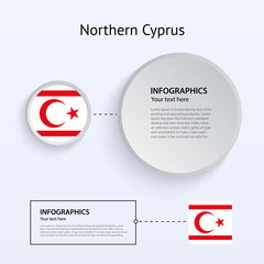 Northern Cyprus Country Set of Banners.