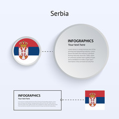 Serbia Country Set of Banners.