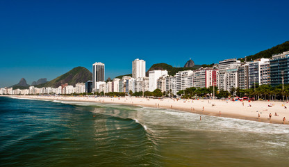 Panoramic view of Copacabana beach in Rio de Janeiro, Brazil
