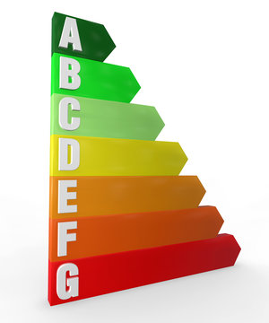 Consumo efficienza energetica, energia risparmio