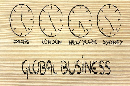 time and project management for the global business