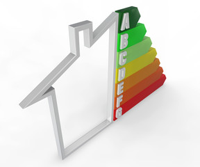 Casa consumo efficienza energetica, energia risparmio vendita